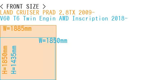 #LAND CRUISER PRAD 2.8TX 2009- + V60 T6 Twin Engin AWD Inscription 2018-